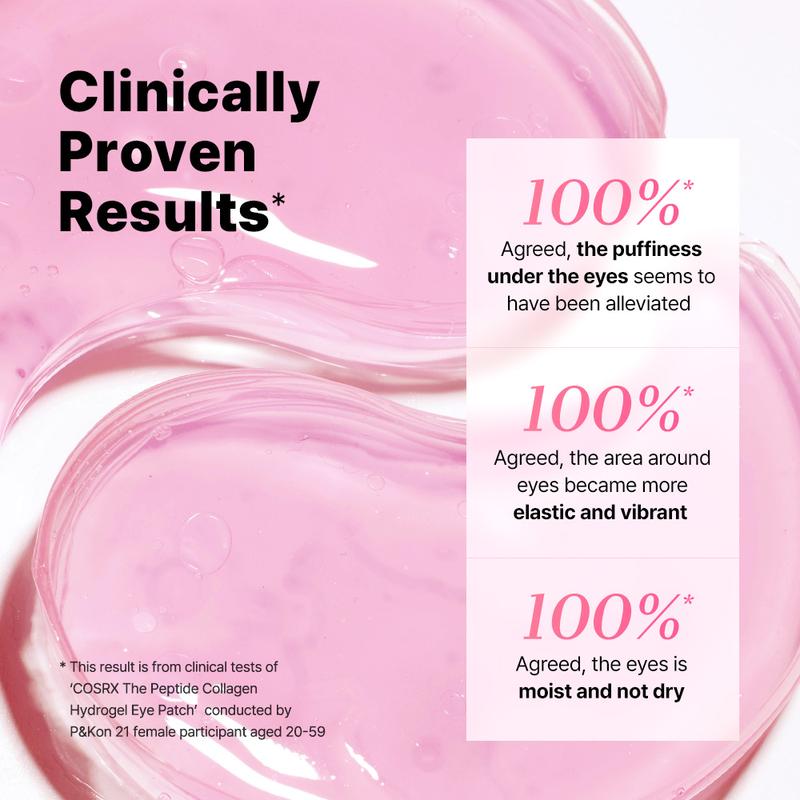 NatureSilk™ Peptide Pink Korean Hydrogel Eye Patches