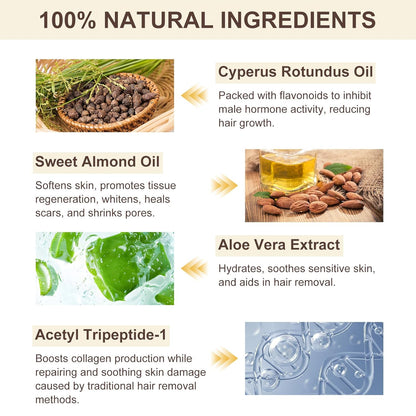 NatureSilk™ Cyperus Rotundus Hair Control Oil | 60ml