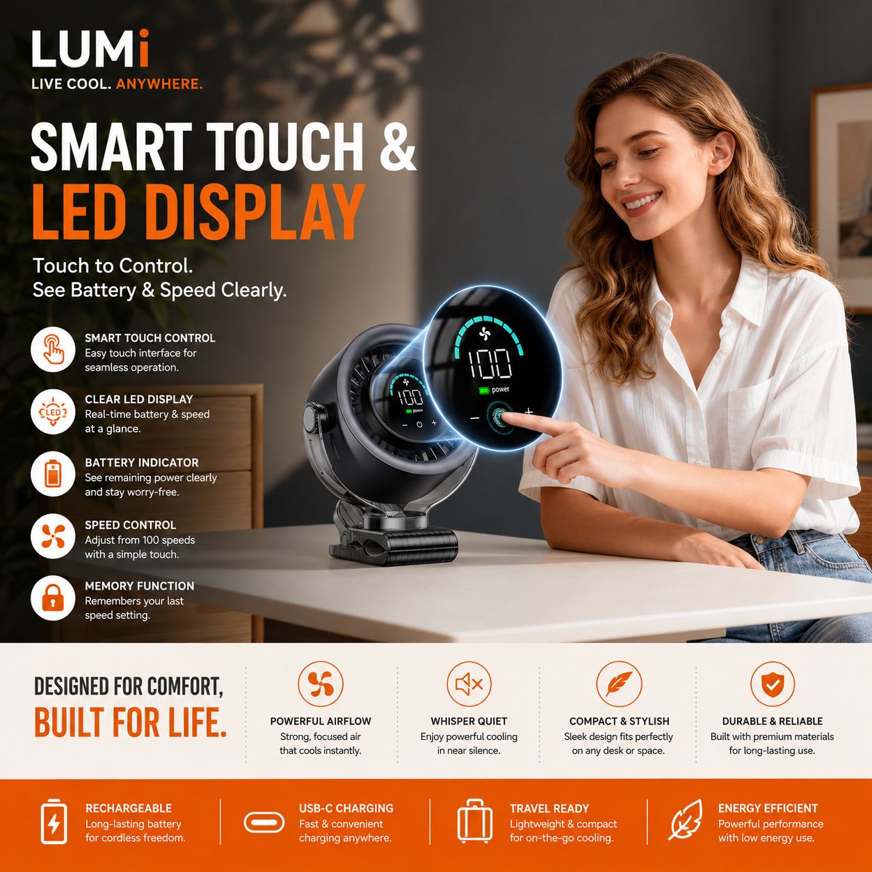 LUMI™ Portable 100 Speed Clip-On Fan