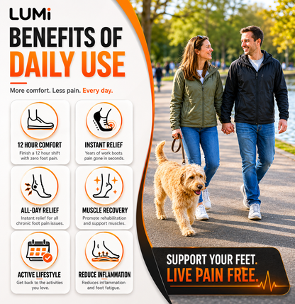 LUMi™ Cloud Massage Insoles