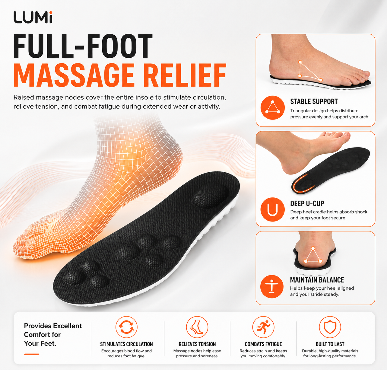 LUMi™ Cloud Massage Insoles