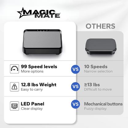 MagicMate™ SL Pro Full Body Vibration Plate